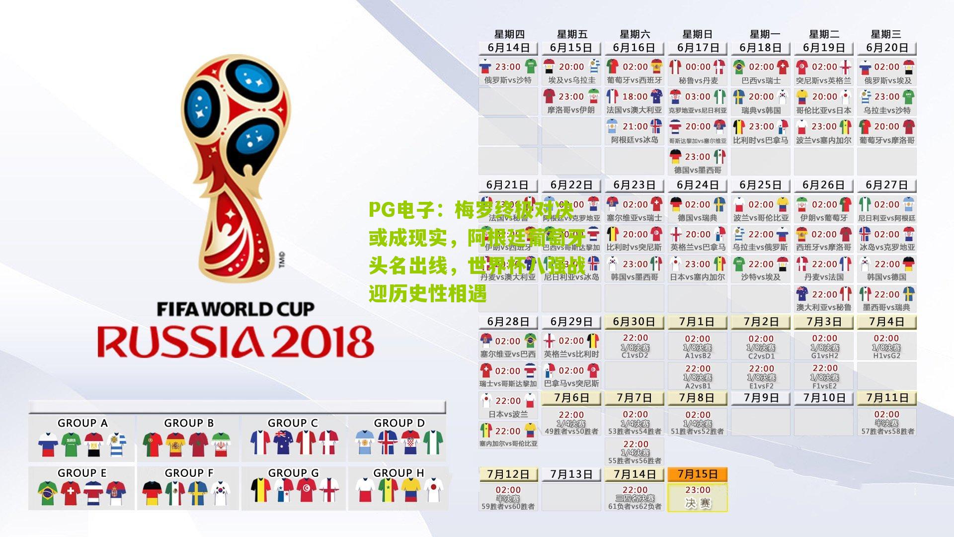 梅罗终极对决或成现实,阿根廷葡萄牙头名出线,世界杯八强战迎历史性相遇